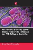 MicroRNAs séricos como Biomarcador de Infecção por TB Activa e Latente