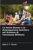 La teoria Bowen e la disgregazione familiare nel dramma di Tennessee Williams