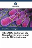 MikroRNAs im Serum als Biomarker für aktive und latente TB-Infektionen