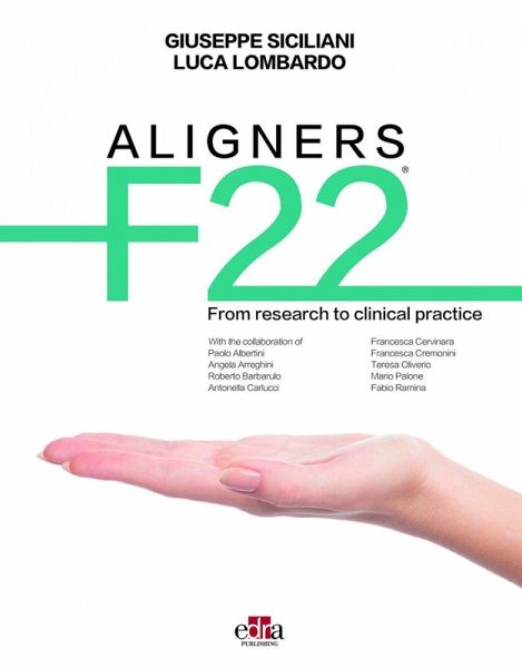 Aligners F22(r) Aligners F22(r)