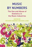 Music by Numbers Music by Numbers