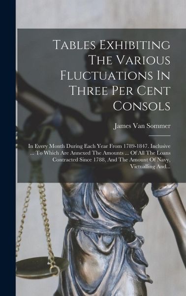 Tables Exhibiting The Various Fluctuations In Three Per Cent Consols