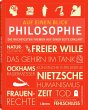 Auf einen Blick: Philosophie - Bild 1