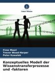 Konzeptuelles Modell der Wissenstransferprozesse und -faktoren