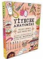 Yiyecek Anatomisi - Rothman, Julia