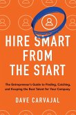 Hire Smart from the Start Hire Smart from the Start