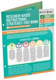 Research-Based Instructional Strategies That Work (Quick Reference Guide)