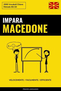 Cover Impara il Macedone - Velocemente / Facilmente / Efficiente (eBook, ePUB)