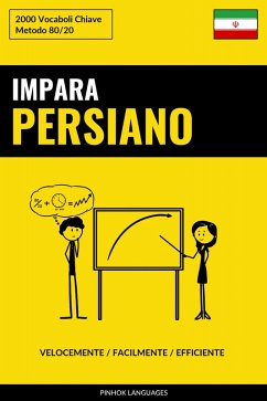 Cover Impara il Persiano - Velocemente / Facilmente / Efficiente (eBook, ePUB)