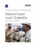 National Guard Youth Challenge: Program Progress in 2020-2021