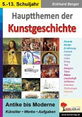 Hauptthemen der Kunstgeschichte (eBook, PDF)