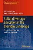 Cultural Heritage Education in the Everyday Landscape (eBook, PDF)
