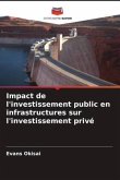 Impact de l'investissement public en infrastructures sur l'investissement privé