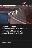 Impatto degli investimenti pubblici in infrastrutture sugli investimenti privati