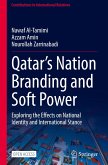 Qatar¿s Nation Branding and Soft Power