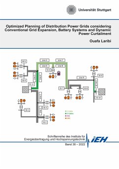 Optimized Planning of Distribution Power Grids considering Conventional Grid Expansion, Battery Systems and Dynamic Power Curtailment - Laribi, Ouafa