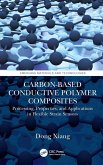 Carbon-Based Conductive Polymer Composites (eBook, ePUB)