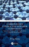 Carbon-Based Conductive Polymer Composites (eBook, ePUB) Carbon-Based Conductive Polymer Composites (eBook, ePUB)