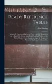 Ready Reference Tables