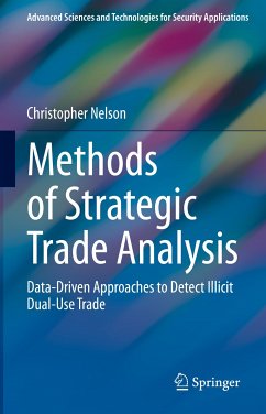 Methods of Strategic Trade Analysis (eBook, PDF) - Nelson, Christopher