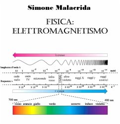 Cover Fisica: elettromagnetismo (eBook, ePUB)