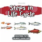 Steps in Life Cycle Educational Facts Children's Science Book
