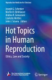 Hot Topics in Human Reproduction