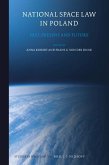 National Space Law in Poland: Past, Present and Future