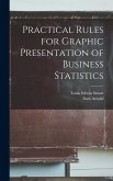 Practical Rules for Graphic Presentation of Business Statistics Practical Rules for Graphic Presentation of Business Statistics
