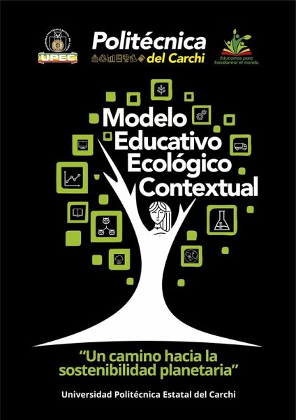 Modelo Educativo Ecológico Contextual Modelo Educativo Ecológico Contextual