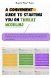 A Convenient Guide to Starting You on... - Bild 1