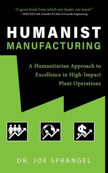Humanist Manufacturing: A Humanitarian Approach to Excellence in High-Impact Plant Operations (eBook, ePUB) Humanist Manufacturing: A Humanitarian Approach to Excellence in High-Impact Plant Operations (eBook, ePUB)