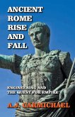 Ancient Rome, Rise and Fall