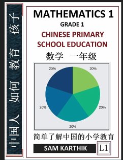 Chinese Primary School Education Grade 1 - Karthik, Sam