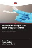 Relation centrique - un point d'appui central