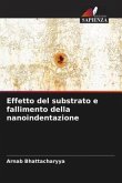 Effetto del substrato e fallimento della nanoindentazione