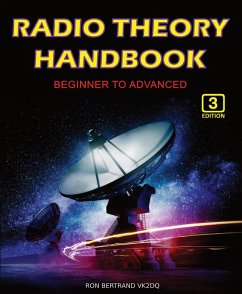 Cover Radio Theory Handbook - Beginner to Advanced (eBook, ePUB)
