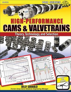 Cover High-Performance Cams & Valvetrains: Theory, Technology, and Selection (eBook, ePUB)