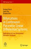 Bifurcations in Continuous Piecewise Linear Differential Systems (eBook, PDF)