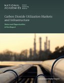 Carbon Dioxide Utilization Markets and Infrastructure