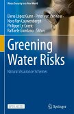Greening Water Risks