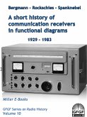 A short history of radio communication receivers in functional diagrams (eBook, ePUB)