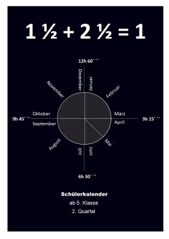 1 1/2 + 2 1/2 = 1 - Josten, Ronny Stephan Hans von