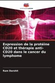 Expression de la protéine CD20 et thérapie anti-CD20 dans le cancer du lymphome