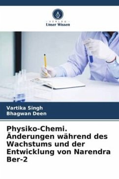 Physiko-Chemi. Änderungen während des Wachstums und der Entwicklung von Narendra Ber-2 - Singh, Vartika;Deen, Bhagwan