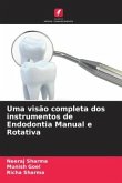 Uma visão completa dos instrumentos de Endodontia Manual e Rotativa