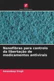 Nanofibras para controlo da libertação de medicamentos antivirais