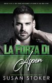 La forza di Aspen