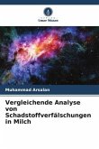 Vergleichende Analyse von Schadstoffverfälschungen in Milch