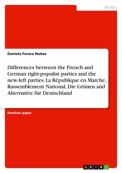 Differences between the French and German right-populist parties and the new-left parties. La République en Marche, Rassemblement National, Die Grünen and Alternative für Deutschland